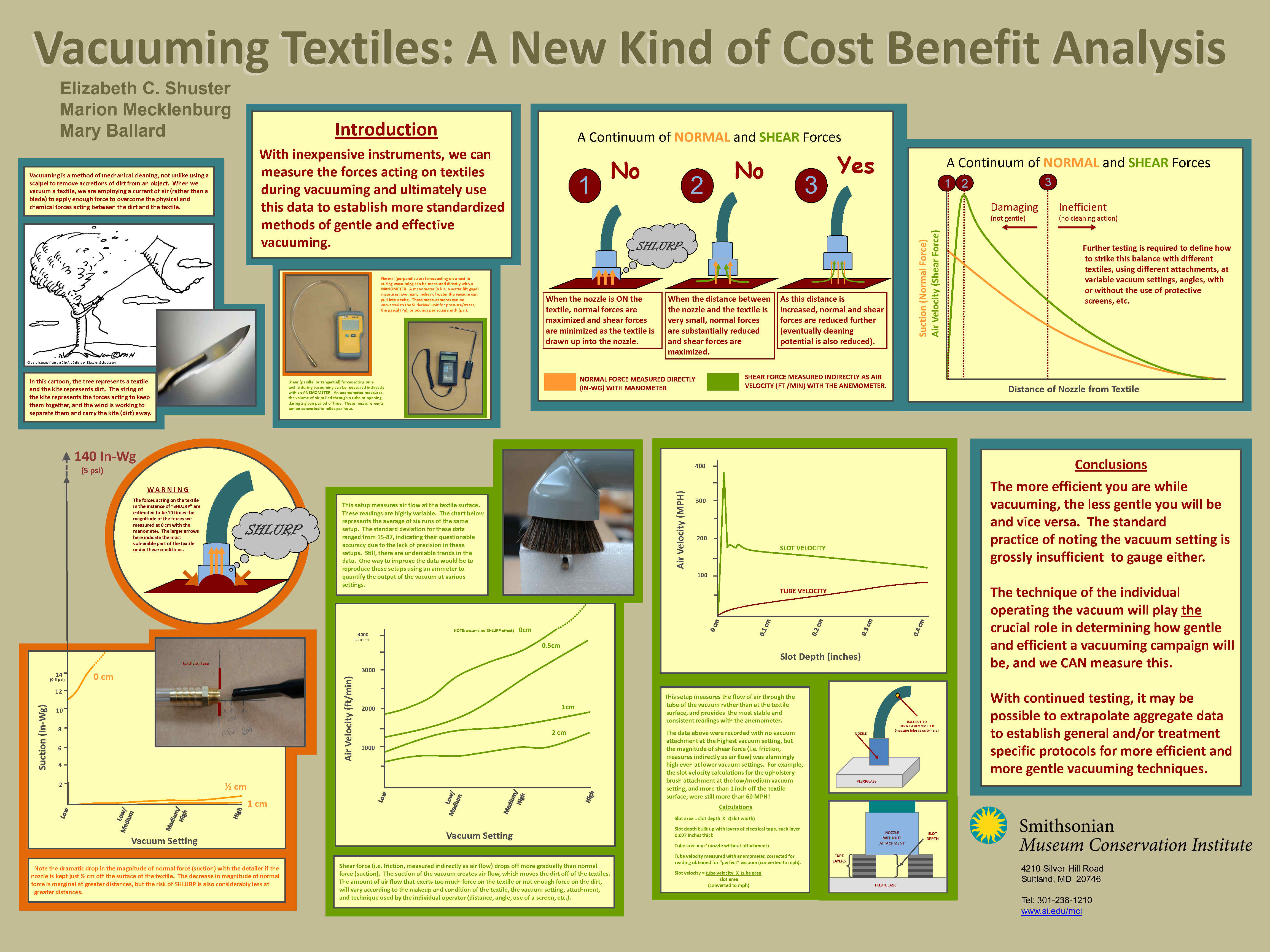 Vacuuming Textiles: A New Kind of Cost Benefit Analysis